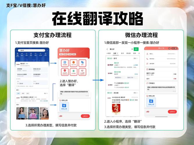 第二步:在小程序业务分类页面,找到驾照翻译服务入口